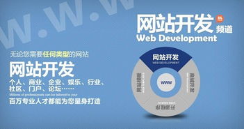 網(wǎng)站建設(shè)低價潮 企業(yè)營銷是受益還是受害？
